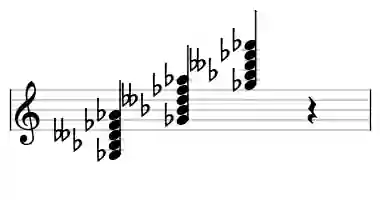 Sheet music of Gb 9b5 in three octaves